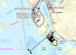 overview-of-lng-plant